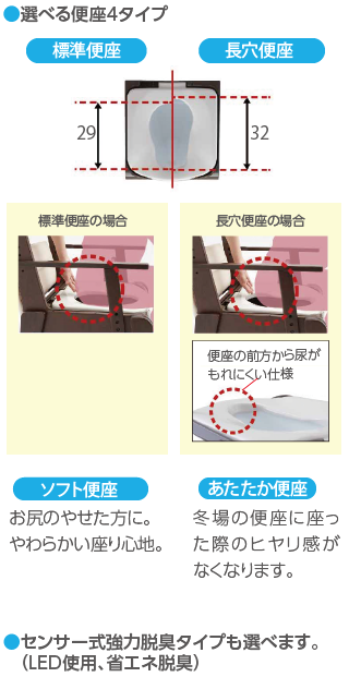 家具調トイレ グラヴィーノ コンパクト